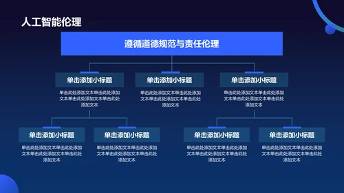 蓝色科技风人工智能理论PPT模板