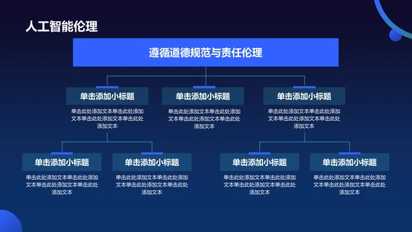 蓝色科技风人工智能理论PPT模板