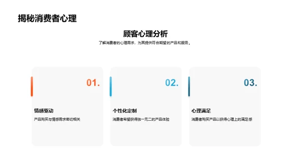 母亲节消费洞察分析