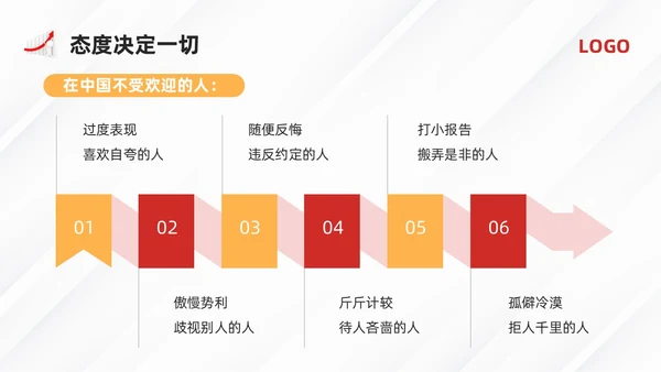 黄红简约员工心态培训PPT模板宣传PPT动态PPT人际交往