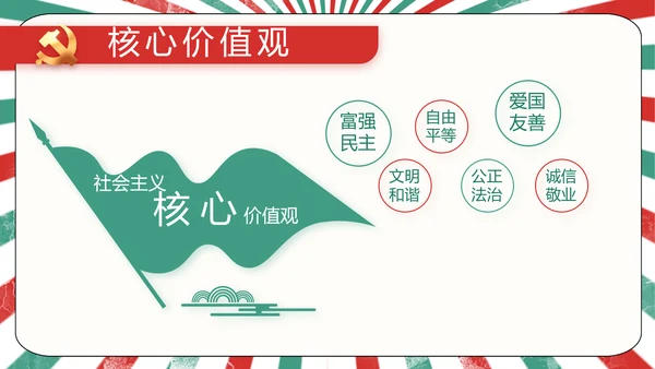 红领巾心向党少先队员青春誓词PPT