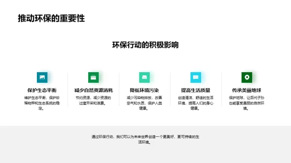 绿色使命 共担当