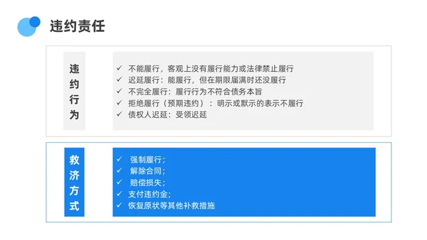 蓝色渐变简约圆形合同培训PPT课件员工培训