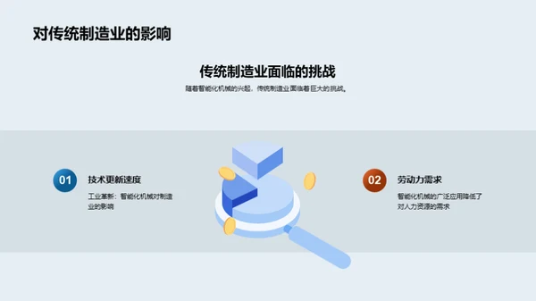 探索智能制造未来