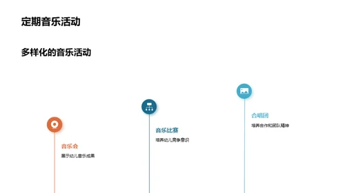 幼儿音乐启蒙之道