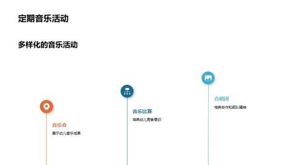 幼儿音乐启蒙之道