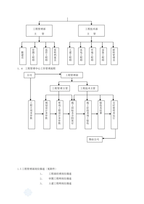 房地产公司工程管理质量保证体系.docx