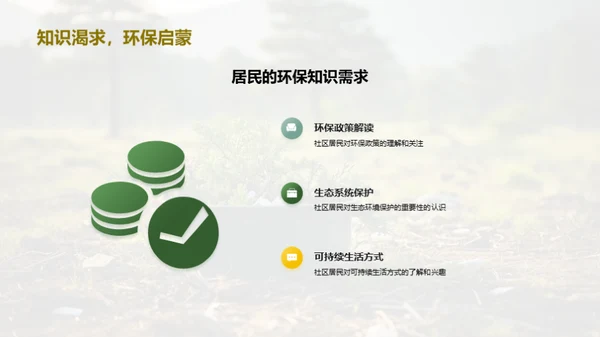 社区环保行动指南