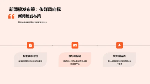 游戏行业领航新纪元