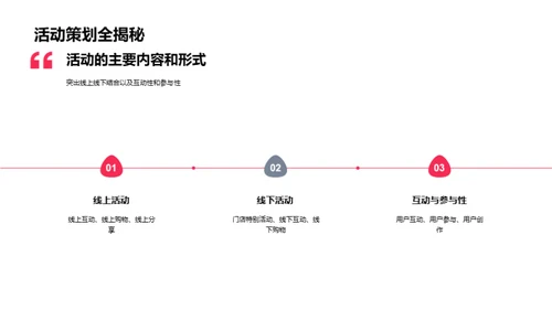 母亲节营销策略研究