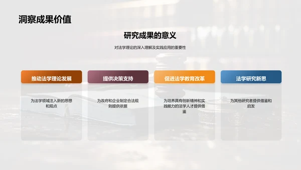 法学研究探析