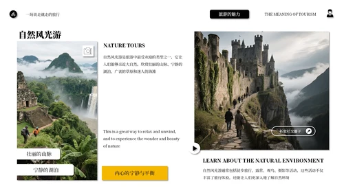橙白旅游创意主题宣传PPT模板