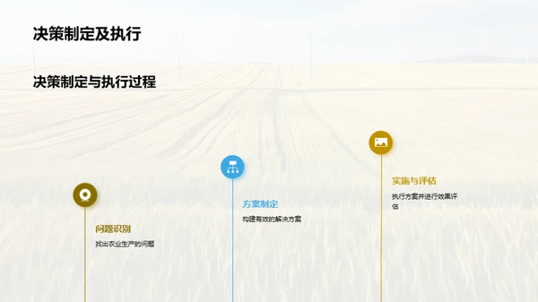 农业生产全年盘点