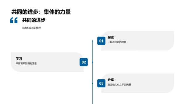 文学作品解读报告PPT模板