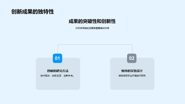 深度剖析农学研究