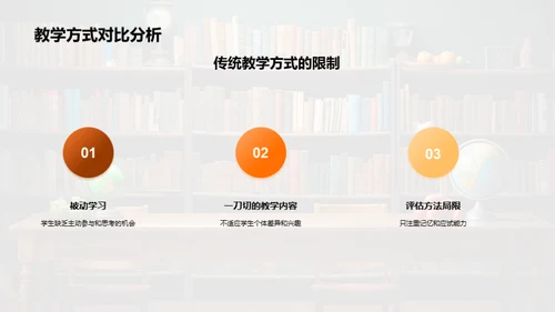 教学革新：探索新模式