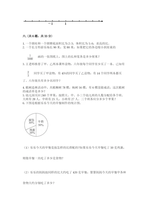 苏教版六年级数学小升初试卷含答案（达标题）.docx