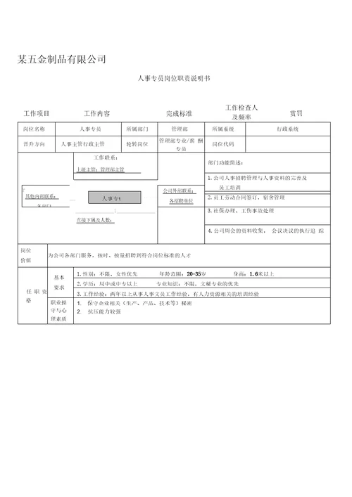 2人事专员岗位说明书