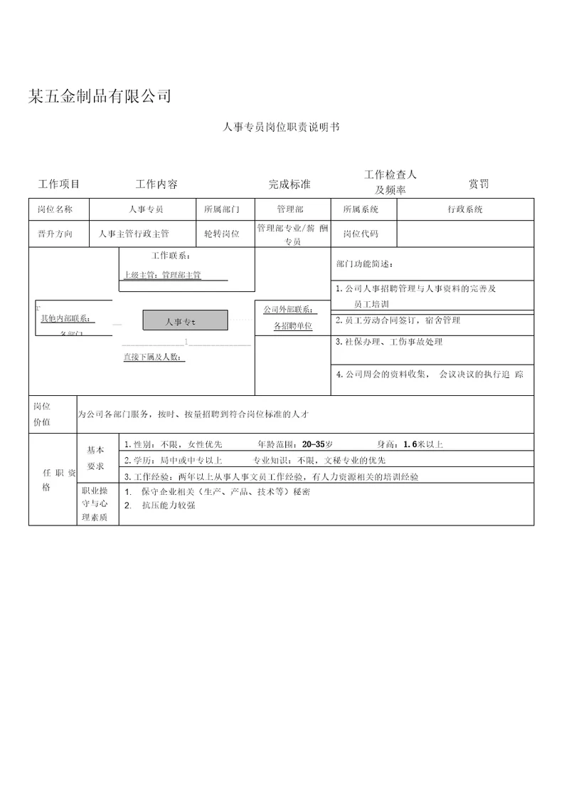 2人事专员岗位说明书