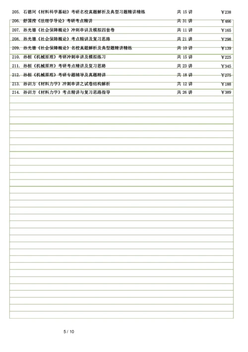 考研专业课440个.docx