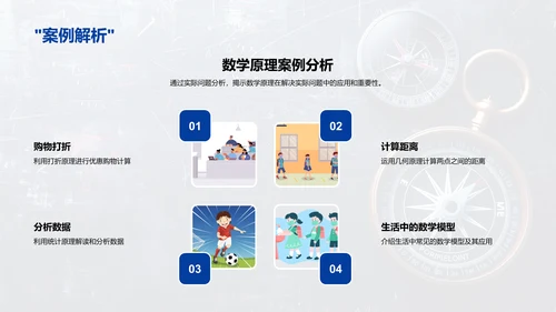 数学在生活中的应用PPT模板