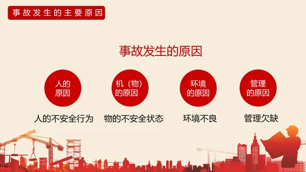 施工建设安全生产责任培训通用PPT