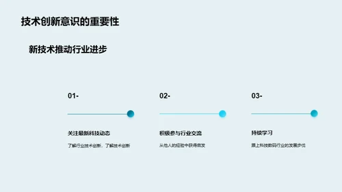 科技数码行业的未来趋势