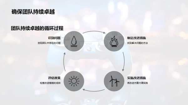 优化游戏开发团队