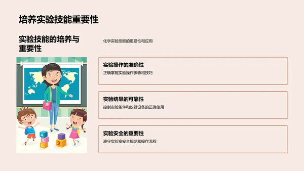 化学分析实践讲座PPT模板
