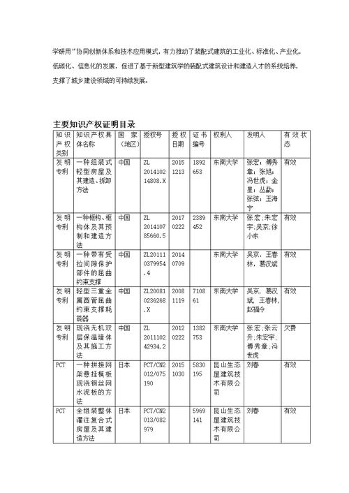 新型低碳装配式建筑智能化建造成套技术及其应用