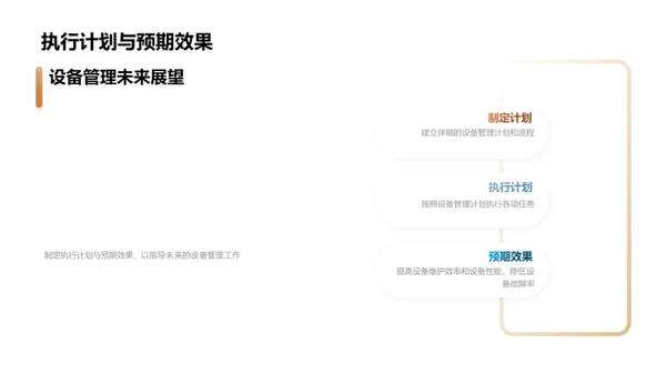 设备管理月度盘点