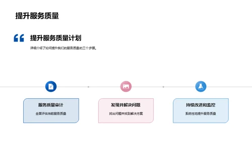 辉煌20XX 探索未来