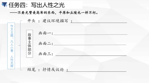 第三单元大单元作业设计课件-2023-2024学年统编版语文七年级下册(共33张PPT)
