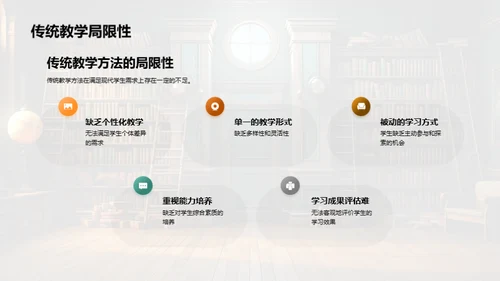 创新教学法的探索