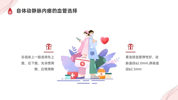 红色剪纸插画动静脉内瘘的护理培训PPT护理查房