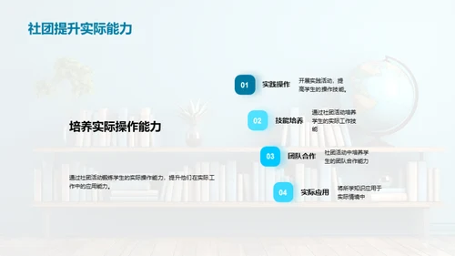 探索社团成长之路