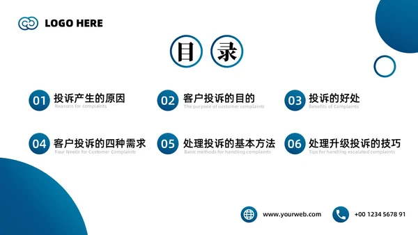 蓝色简约商务银行投诉与争议处理技巧商务PPT模板