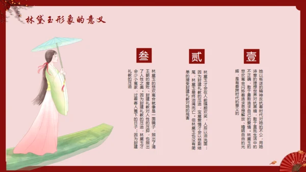 《红楼梦》林黛玉人物特点介绍通用PPT模板