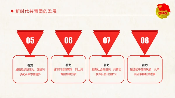 红色大气共青团十八大学习解读PPT模板