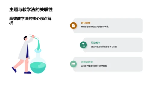 掌握高效教学法