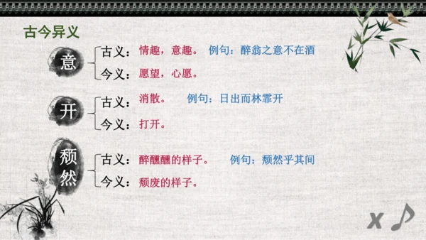 第12课《醉翁亭记》课件