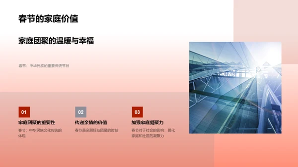 解析春节习俗