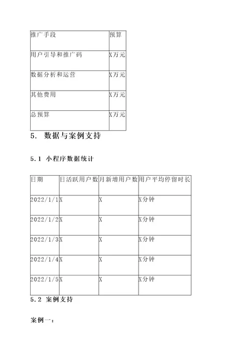 潮流新领域小程序推广方案