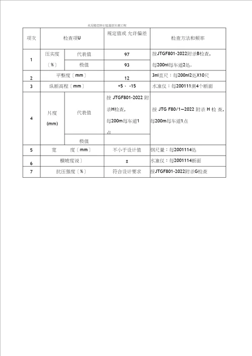 水泥稳定碎石层监理实施细则