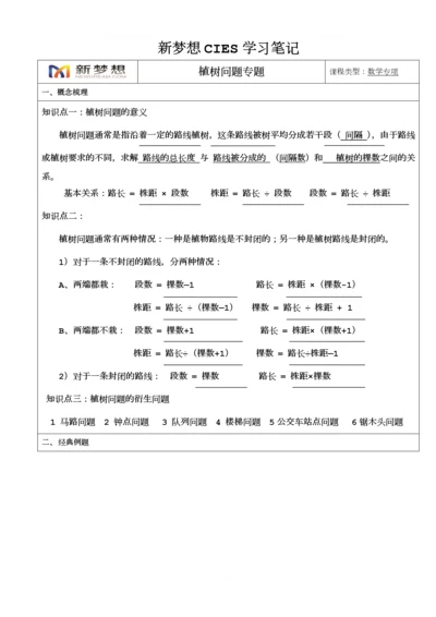 小学五年级植树问题学习笔记.docx