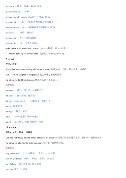 高中英语人教版选修6知识点汇总.docx