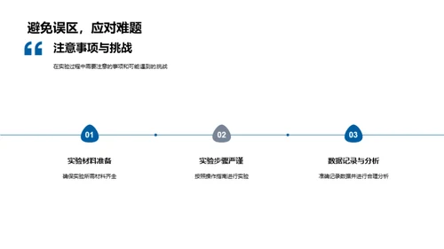 深度解析实验成果