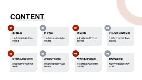 3D风生物医疗教学课件PPT模板