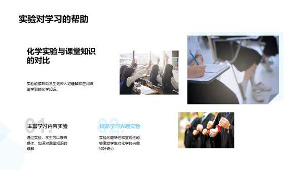 化学实验之旅
