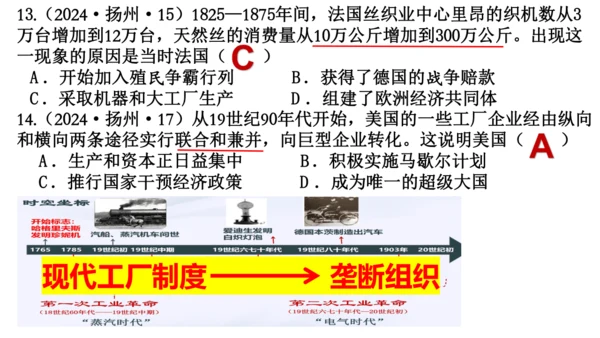 九年级历史复习：近代资本主义的产生与发展  课件（25张PPT）